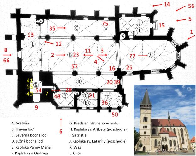 Náhľad pre Bazilika sv. Egídia - Bardejov