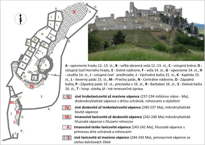 Náhľad pre Hrad Beckov
